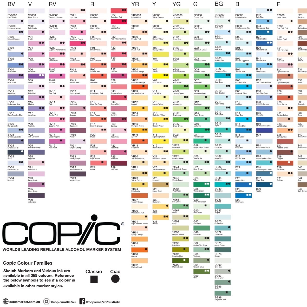 Copic Colour Chart 358 colours